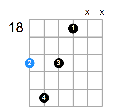 C7b9(no3) Chord